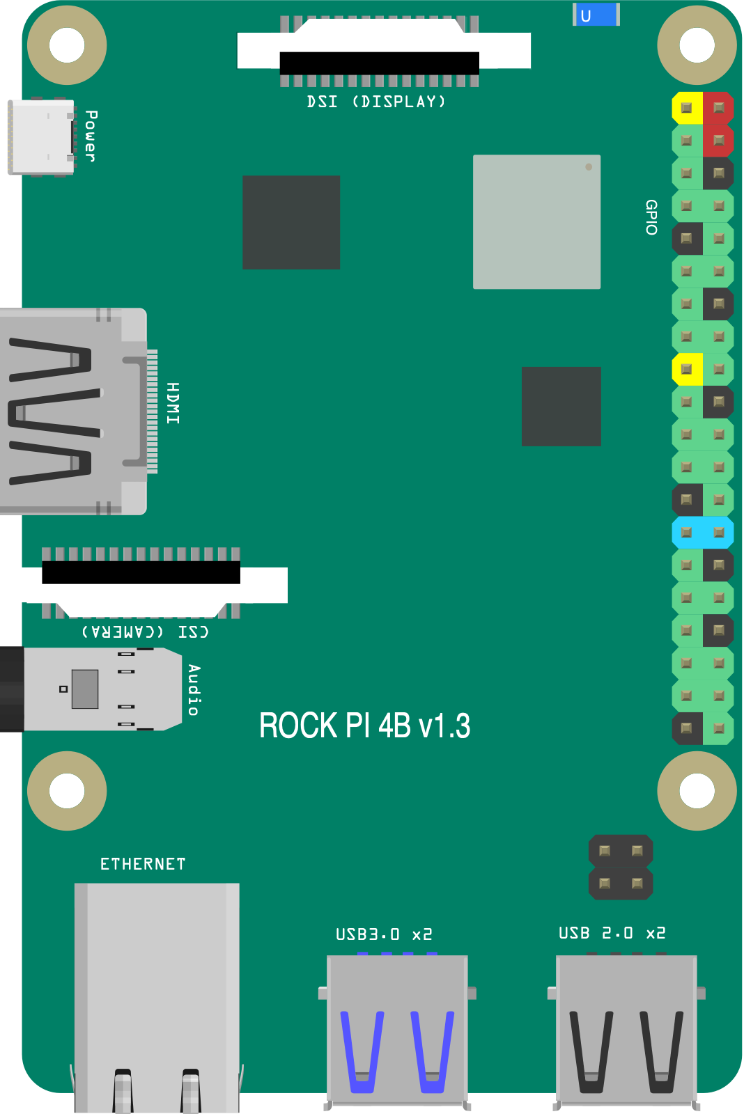 File:Rockpi 4B v13 breadboard front portrait.png