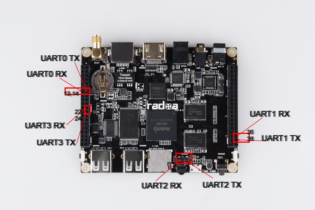 File:Uart info.jpg