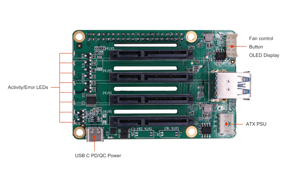 File:Quad sata hat ports.jpg