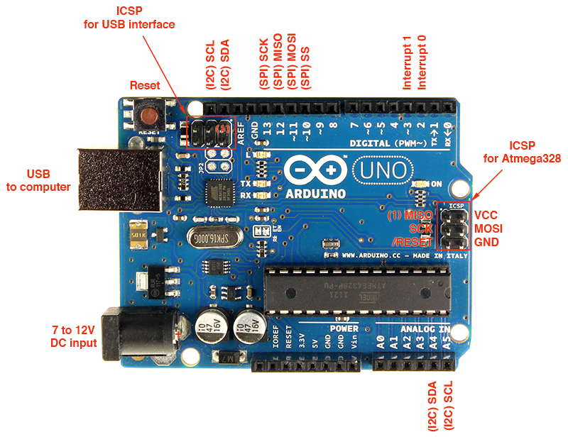 File:Arduino.png