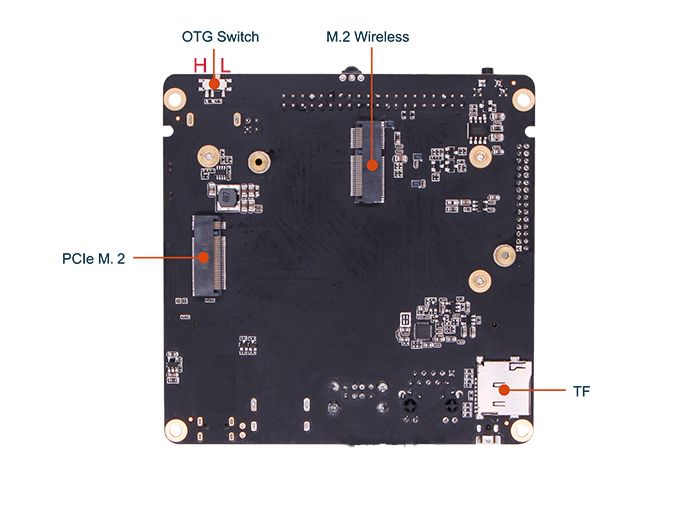 File:ROCKPI N10 Ports 04.png