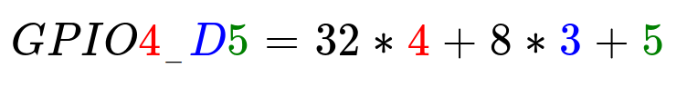 File:Gpio number.png