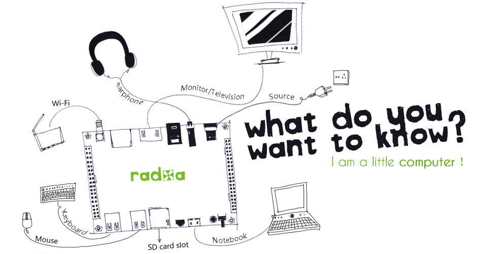 Thumbnail for version as of 05:50, 11 December 2013