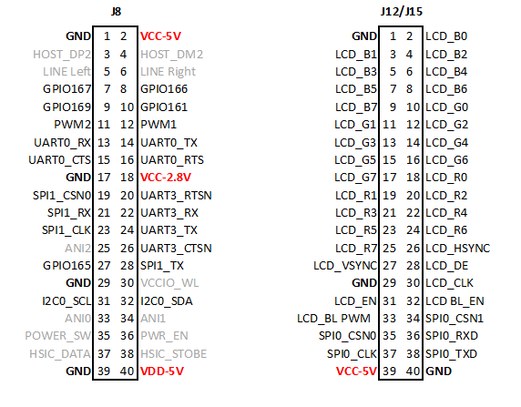 File:Extension header funcb.png